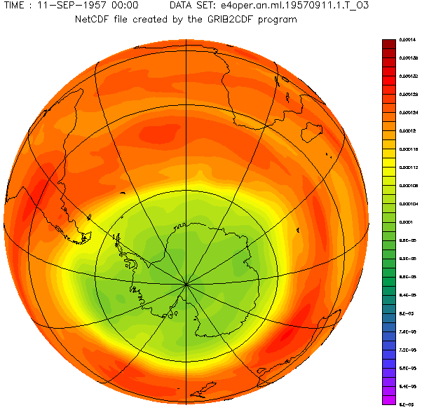 Animation of the ozone layer over the Southern Hemisphere, 1957-2001